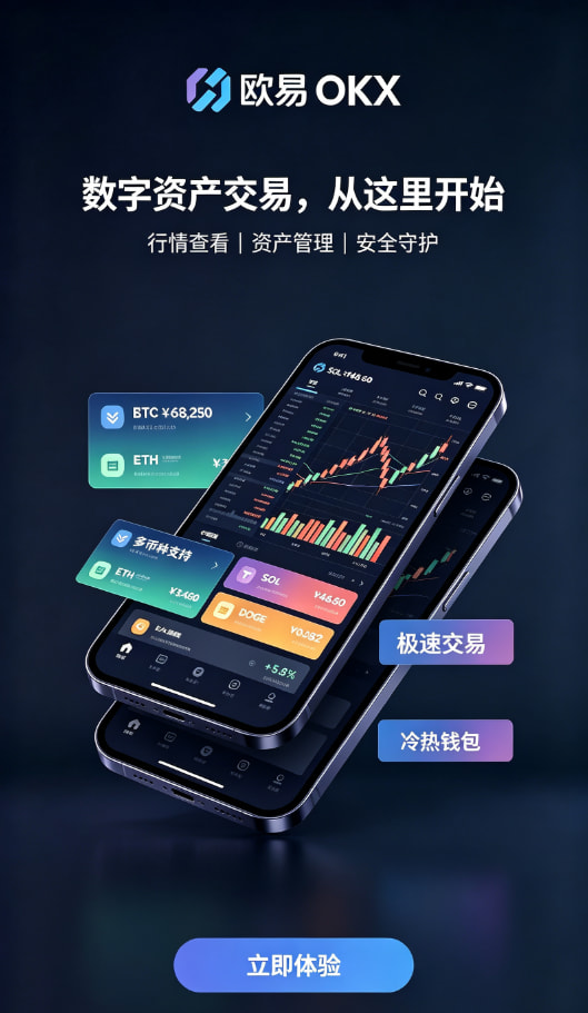 欧交易所APP官方下载行情分析配图